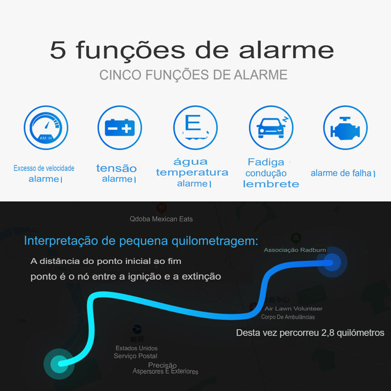 Carro OBD2 HUD Head Up Display, projetor de pára-brisa, velocímetro, medidor a bordo, computador, digital, eletrônico, a