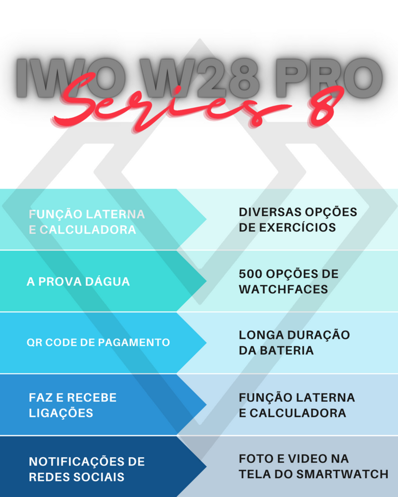 SmartWatch W28 PRO Series 8 + Brindes + Frete